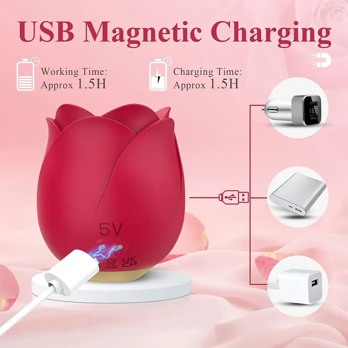 Rose Clitoral Nipple Mini Size Tapping Stimulator Sohimi Female Sex Toys